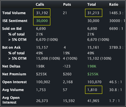 kbe_stats5