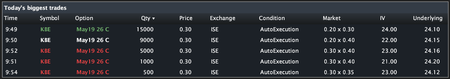 KBE_TRADES5