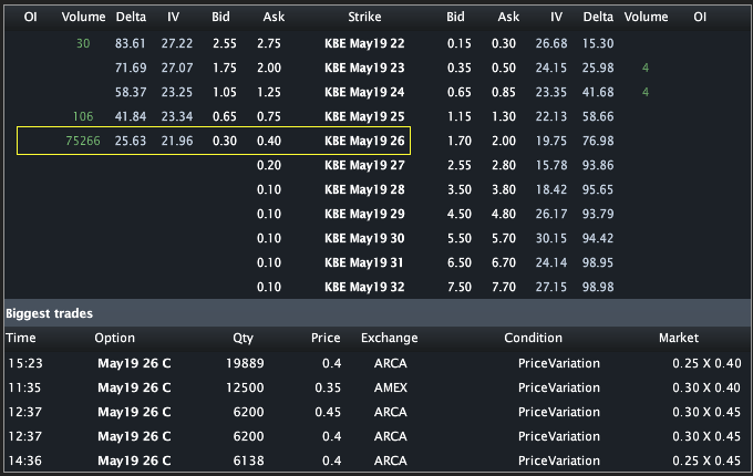 kbe_trades6