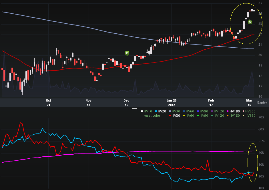 kbe_charts5