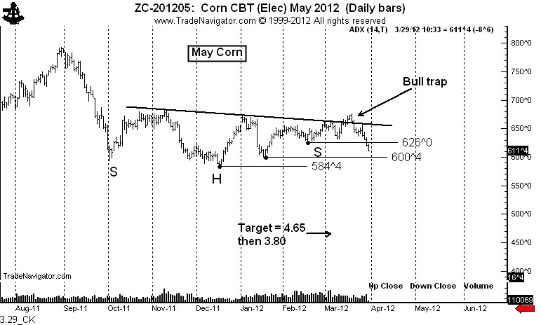 ZC-201205