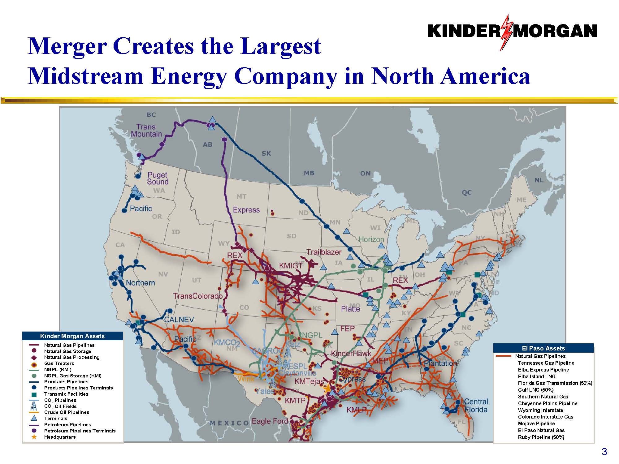 kmp-nat-gas-network