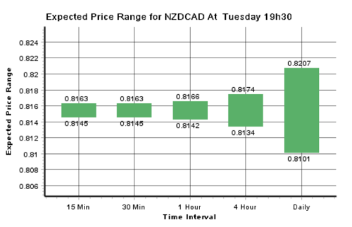 dailyfx2