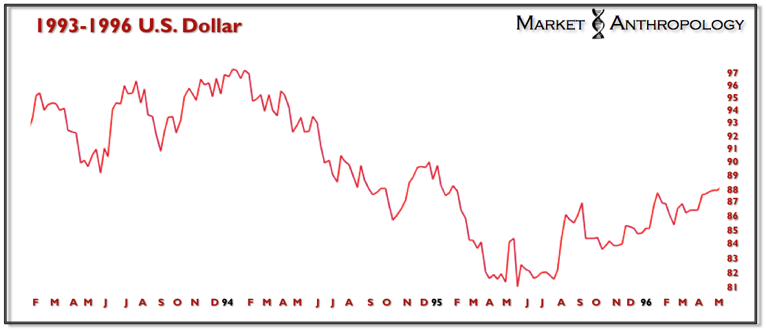 Chart 8 Chart 8