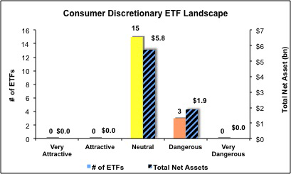 Consumer Disc Fig 4