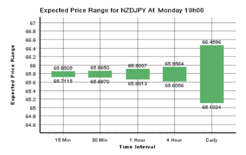 dailyfx2