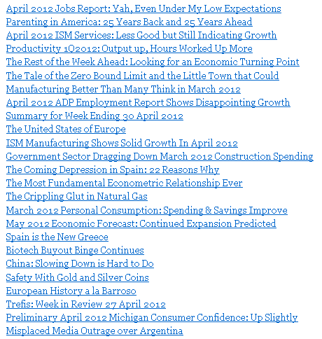 Weekly Economic Release Scorecard