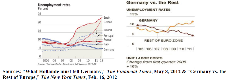 What Hollande must tell Germany