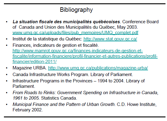 Bibliography