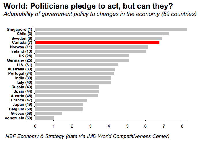 World Politicianspledgeto act, but canthey