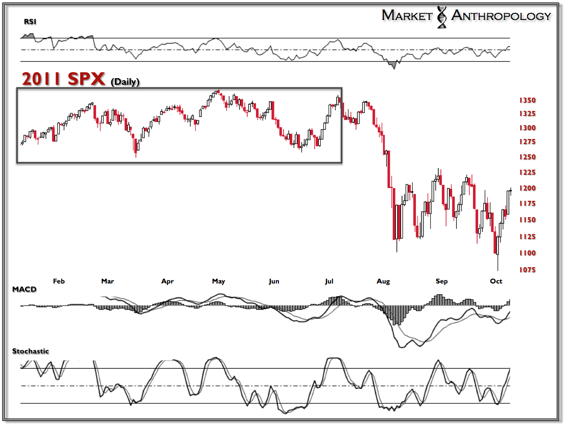 2011 SPX 2