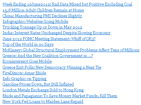 News Posts By Econintersect this Week