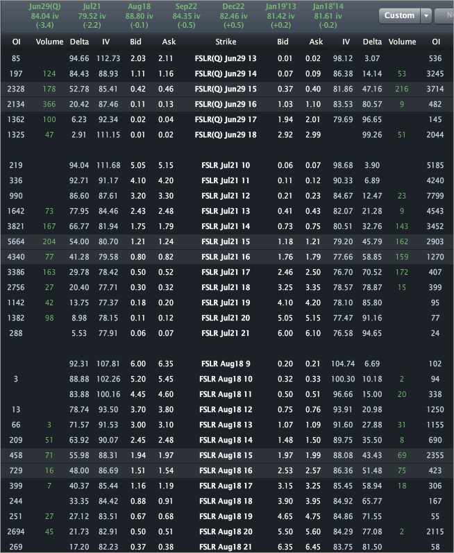 FSLR_OPTIONS