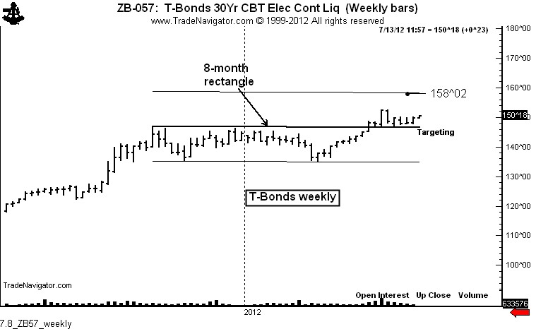 7.8_ZB57_Weekly1