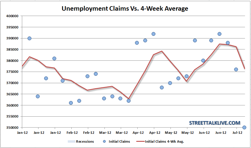 unemployment-claims