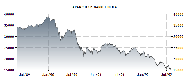 japan-stock-market