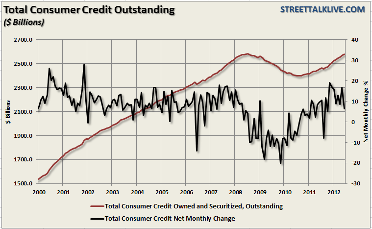consumer-credit consumer-credit