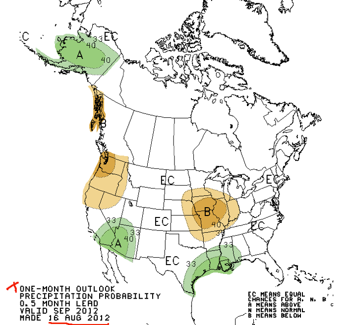 One-Month Forecast