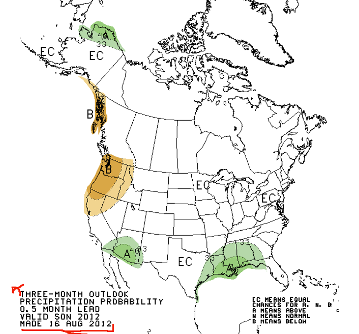 Three-Month Forecast