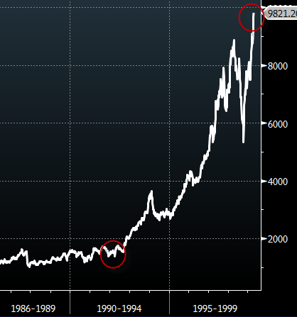 UK banks