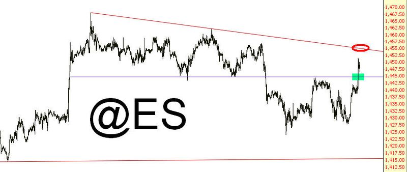 ES