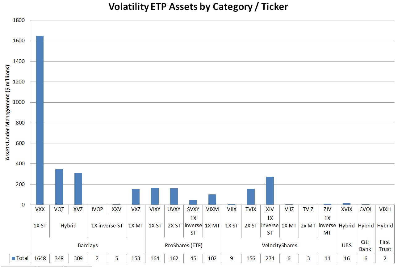 Type-Ticker