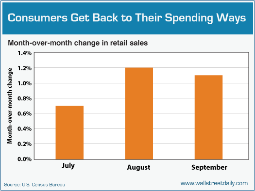 1012-ConsumersGetBack