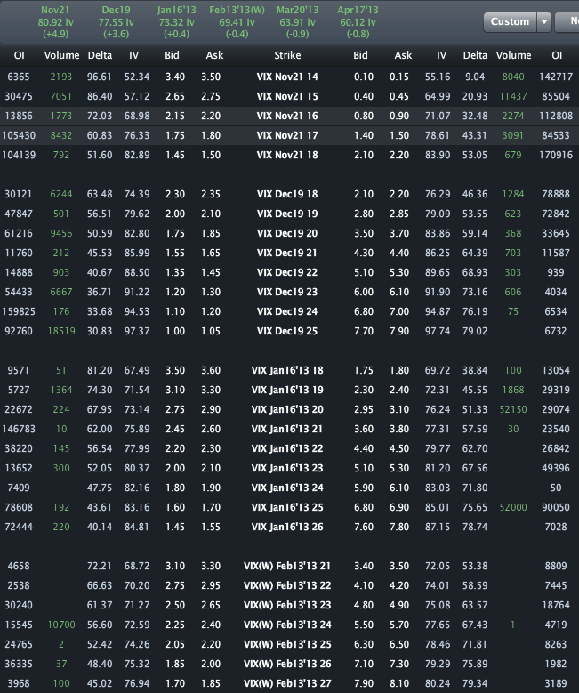 VIX_OPTIONS