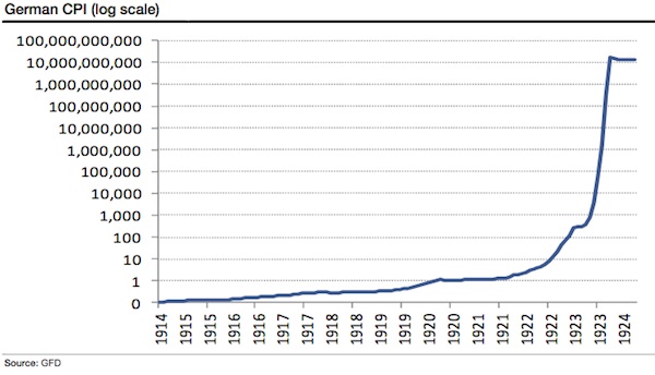 sg-graph-6