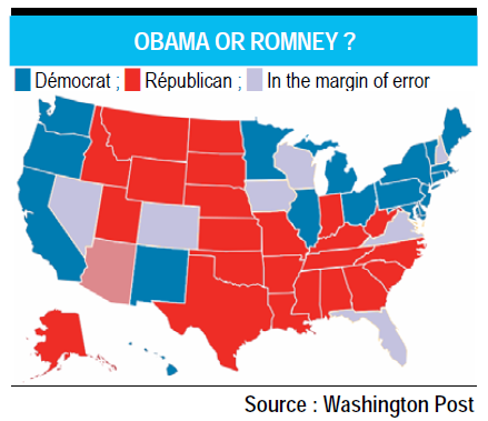 OBAMA OR ROMNEY