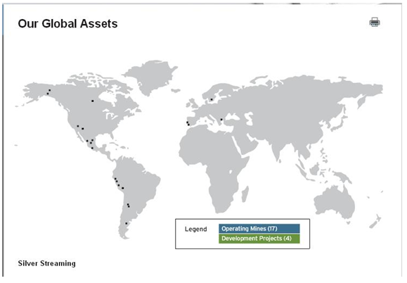 Our Global Assets