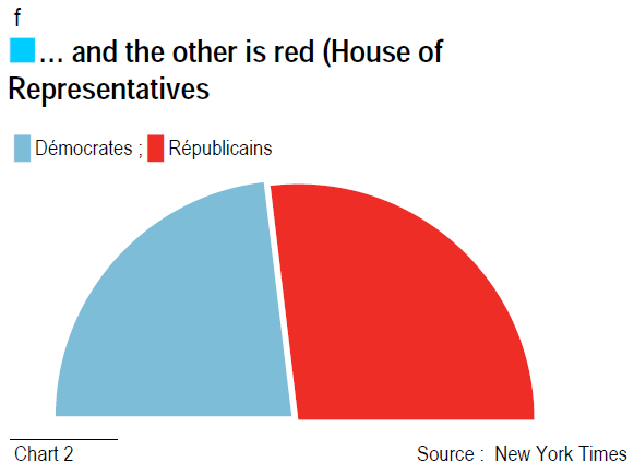 And The Other Is Red And The Other Is Red