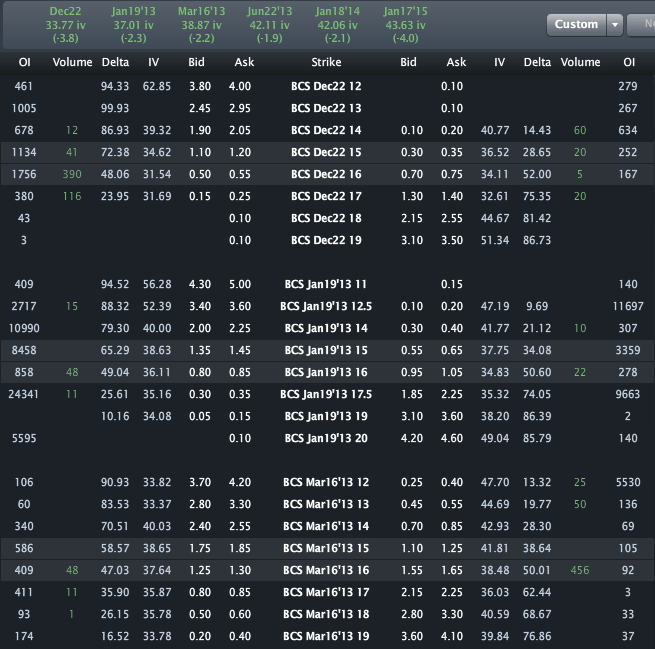 BCS_OPTIONS