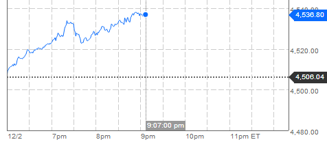 Australian stock market