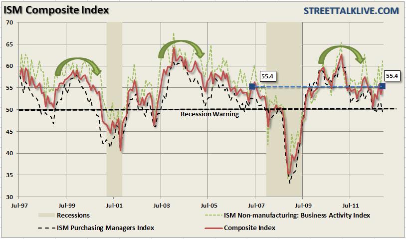 ISM-Composite- ISM-Composite-
