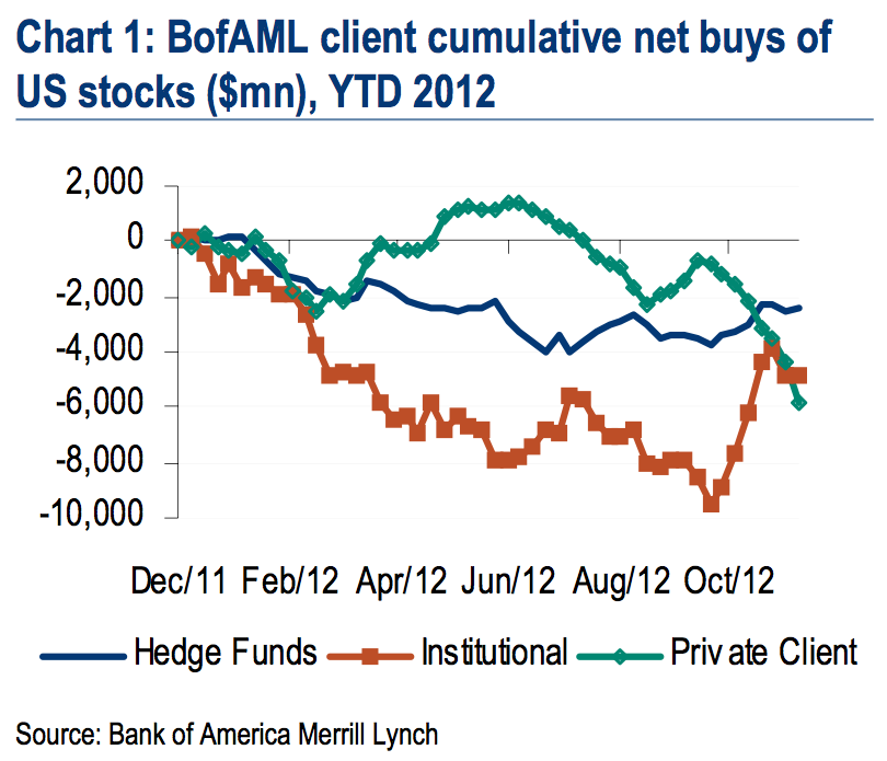 buyers-and-sellers