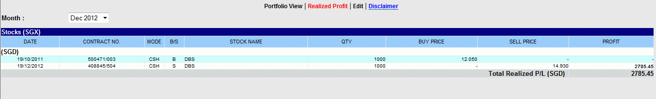 Stock-Statement-Dec-20121