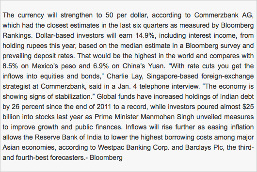 Bloomberg On The Rupee