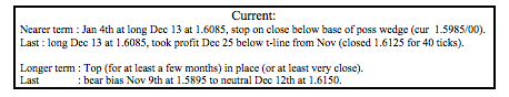 Cable: Current Outlook