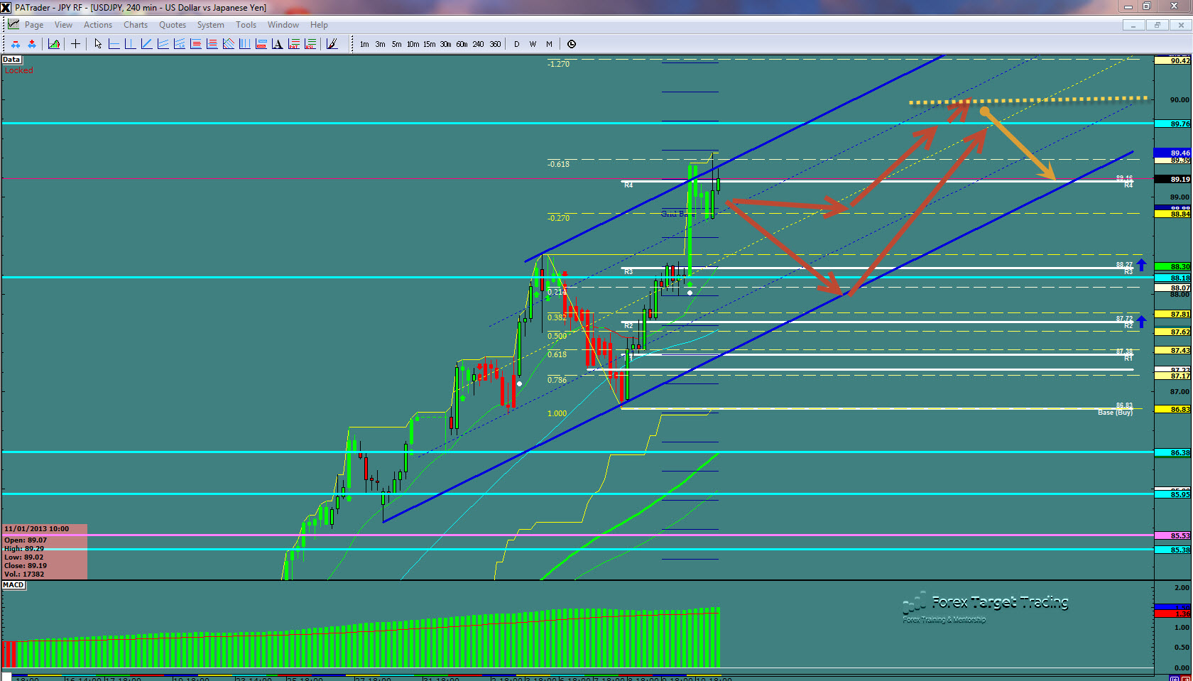 usdjpy