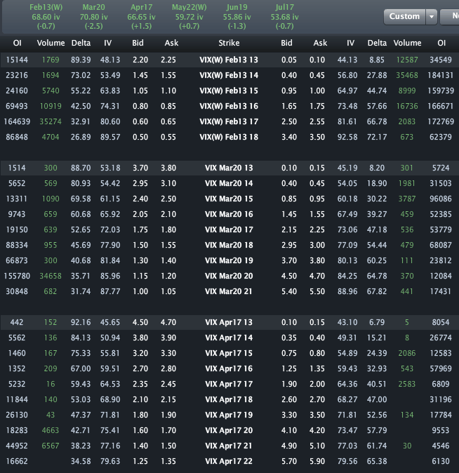 VIX_OPTIONS