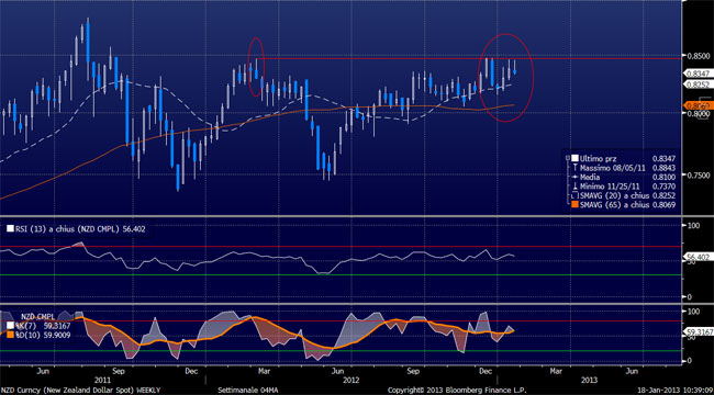 forex-trading-news24