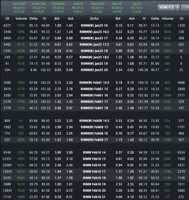 RIMM_OPTIONS