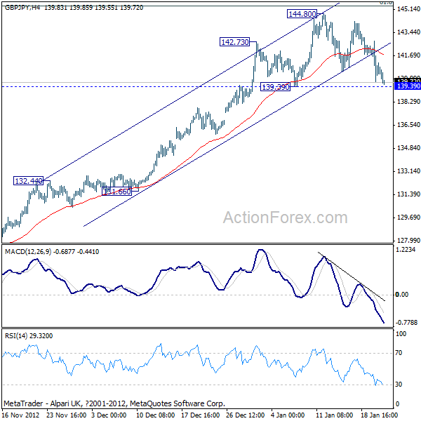 JBPJPY