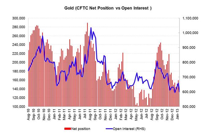 Hinde-Capital-Gold