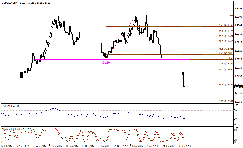 Анализ 15