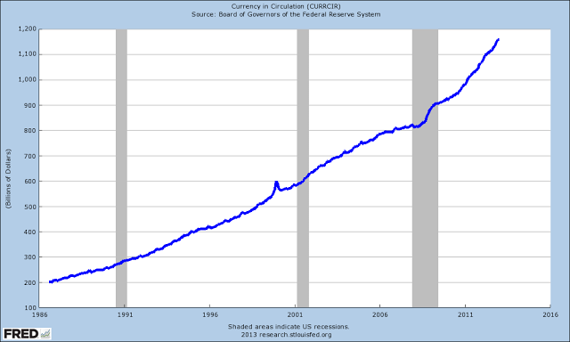 25 year money in circulation