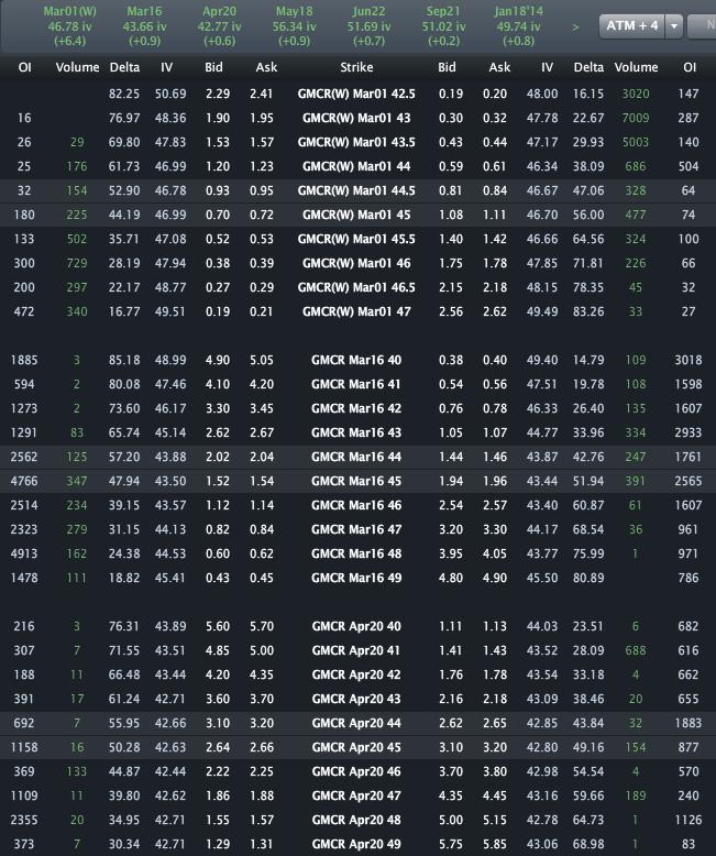 GMCR_OPTIONS