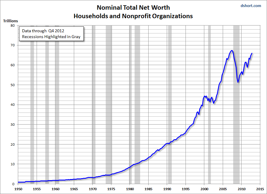 Nominal-TNWBSHNO