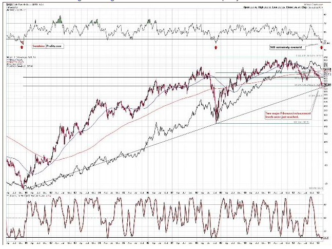 Chart_1